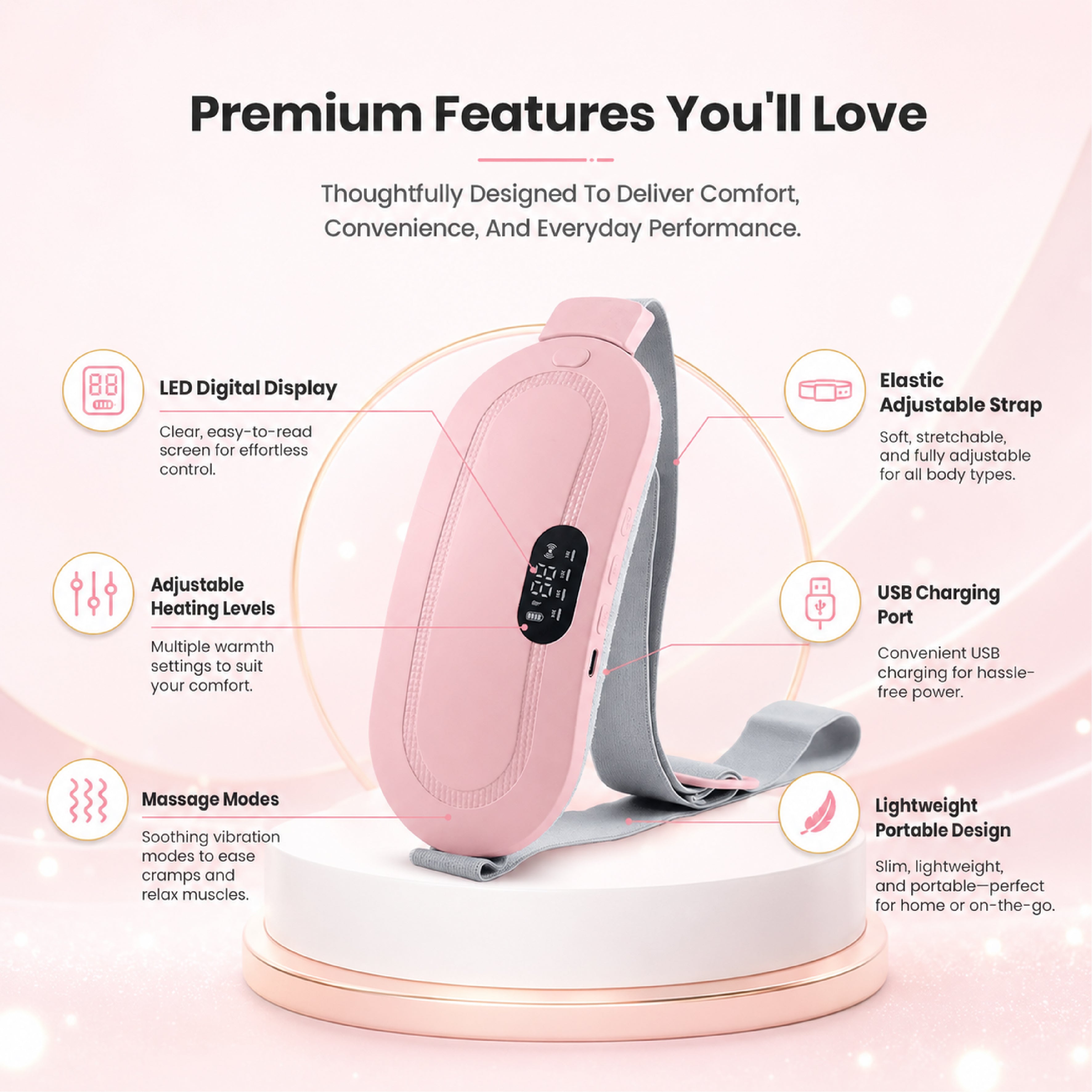 WeCare4U® | Period Cramp Relief Belt